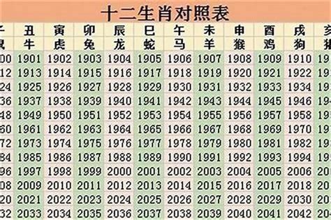 07年屬什麼|2007年出生的属什么,2007年是什么生肖